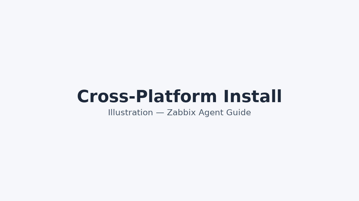 Cross‑platform installation of Zabbix Agent on Linux and Windows