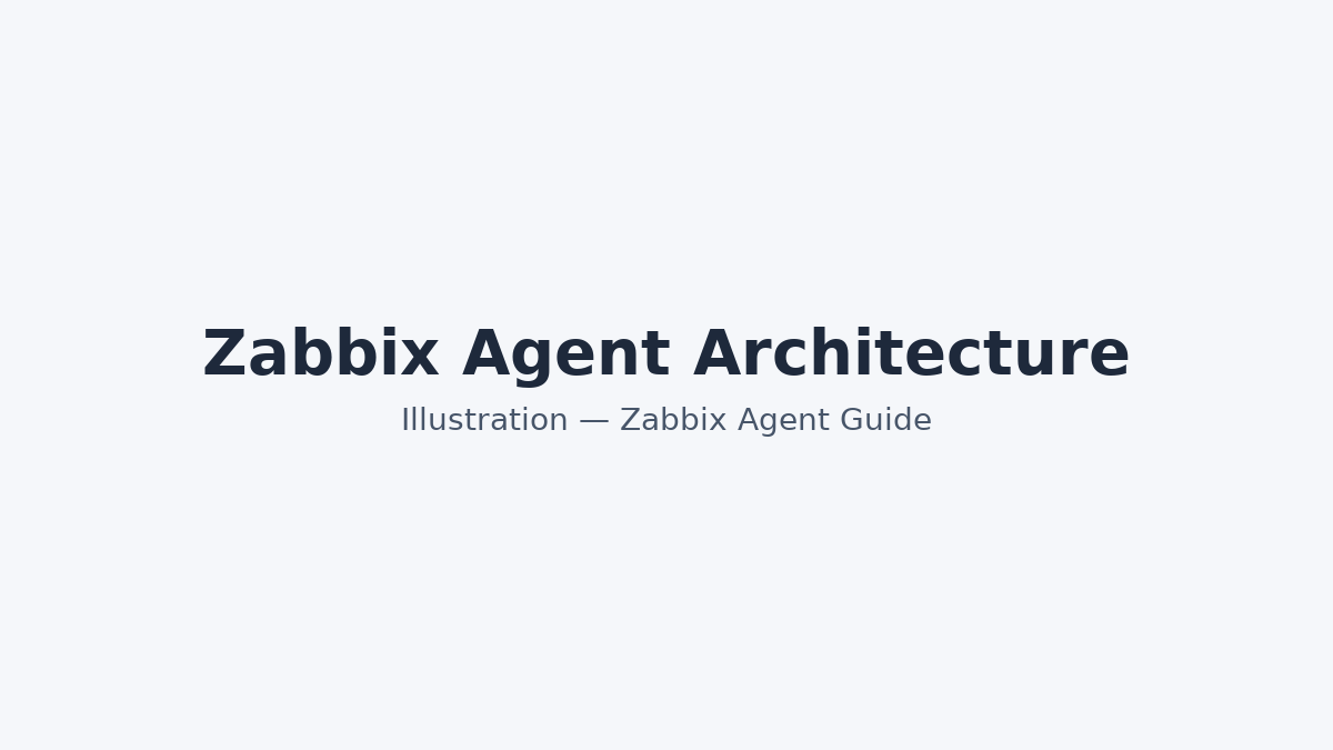 Zabbix Agent architecture diagram